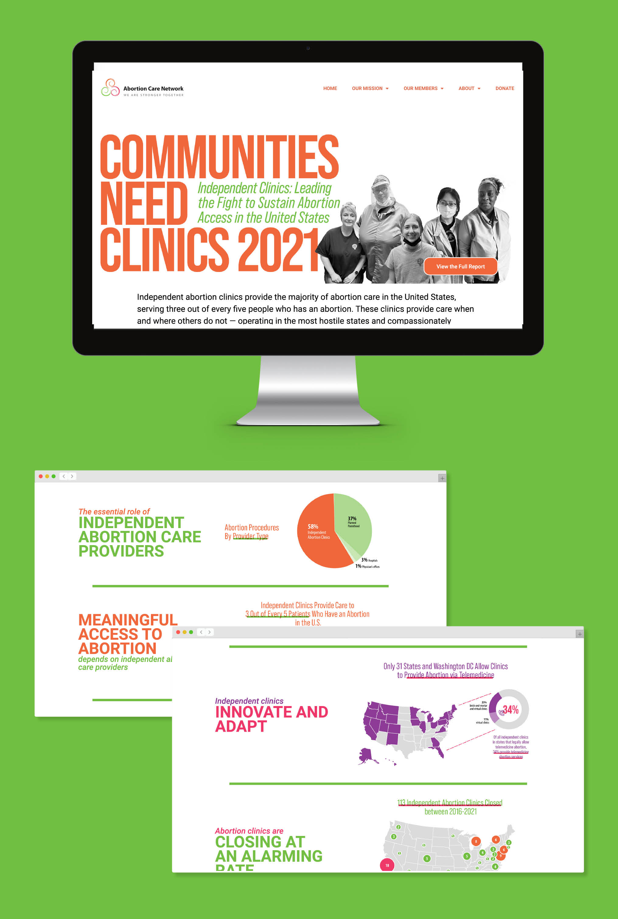 A desktop computer showing the landing page for the Communities Need Care report and two screen shots of sections from the page, showing data vizualizations about independent clinics and access to abortion care.