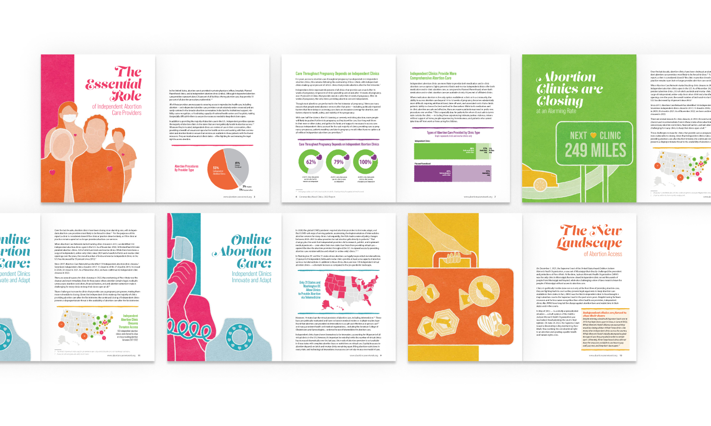 Six spreads of the 2022 Communities Need Clinics report, showing various graphs, headlines, and illustrations.