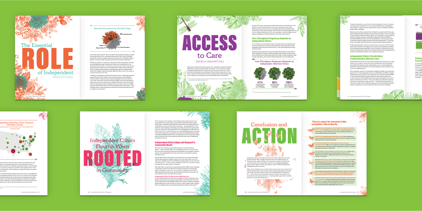 Six spreads of the 2023 Communities Need Clinics report, showing various graphs, headlines, and illustrations. On a bright green background.